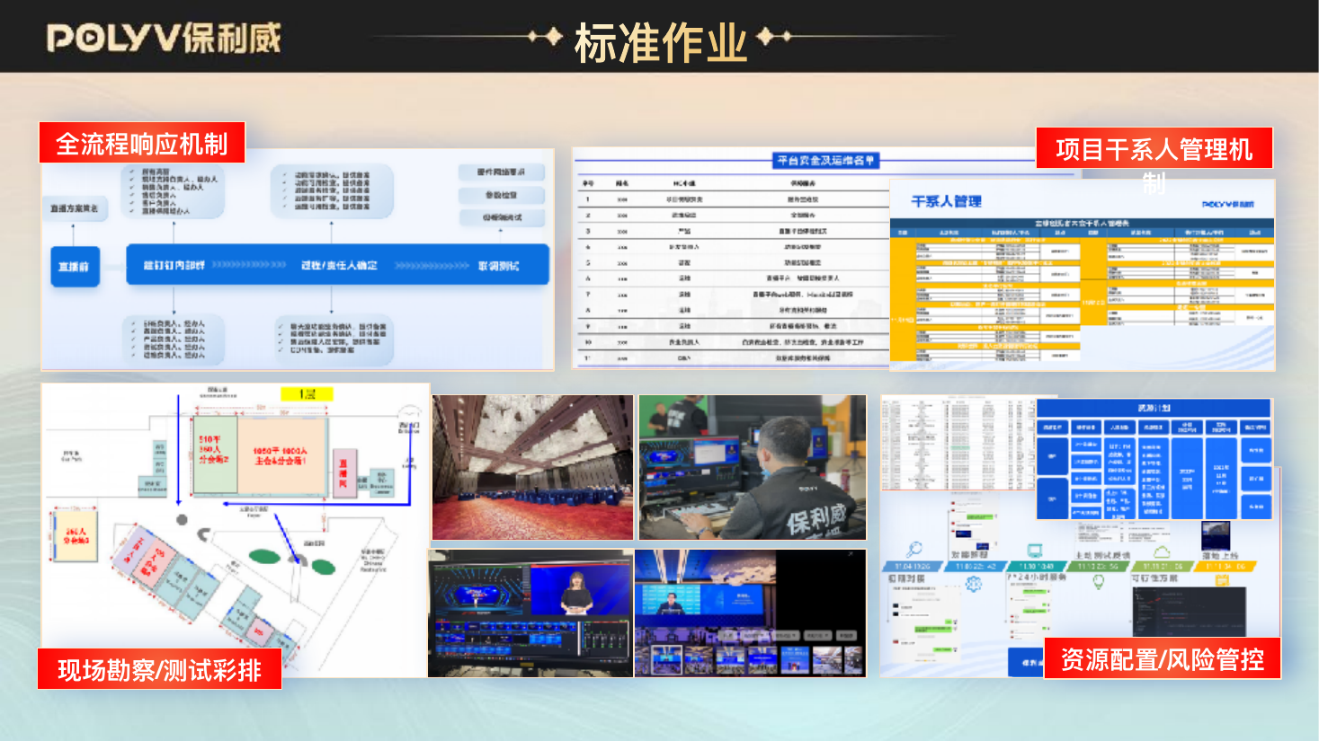 年会执行的标准作业流程：全流程响应机制与项目干系人管理