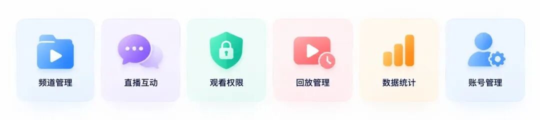 保利威直播Skill能力模块