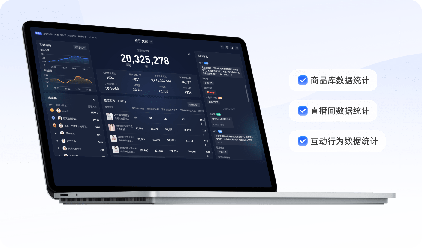 保利威直播观看、商品与互动数据分析界面