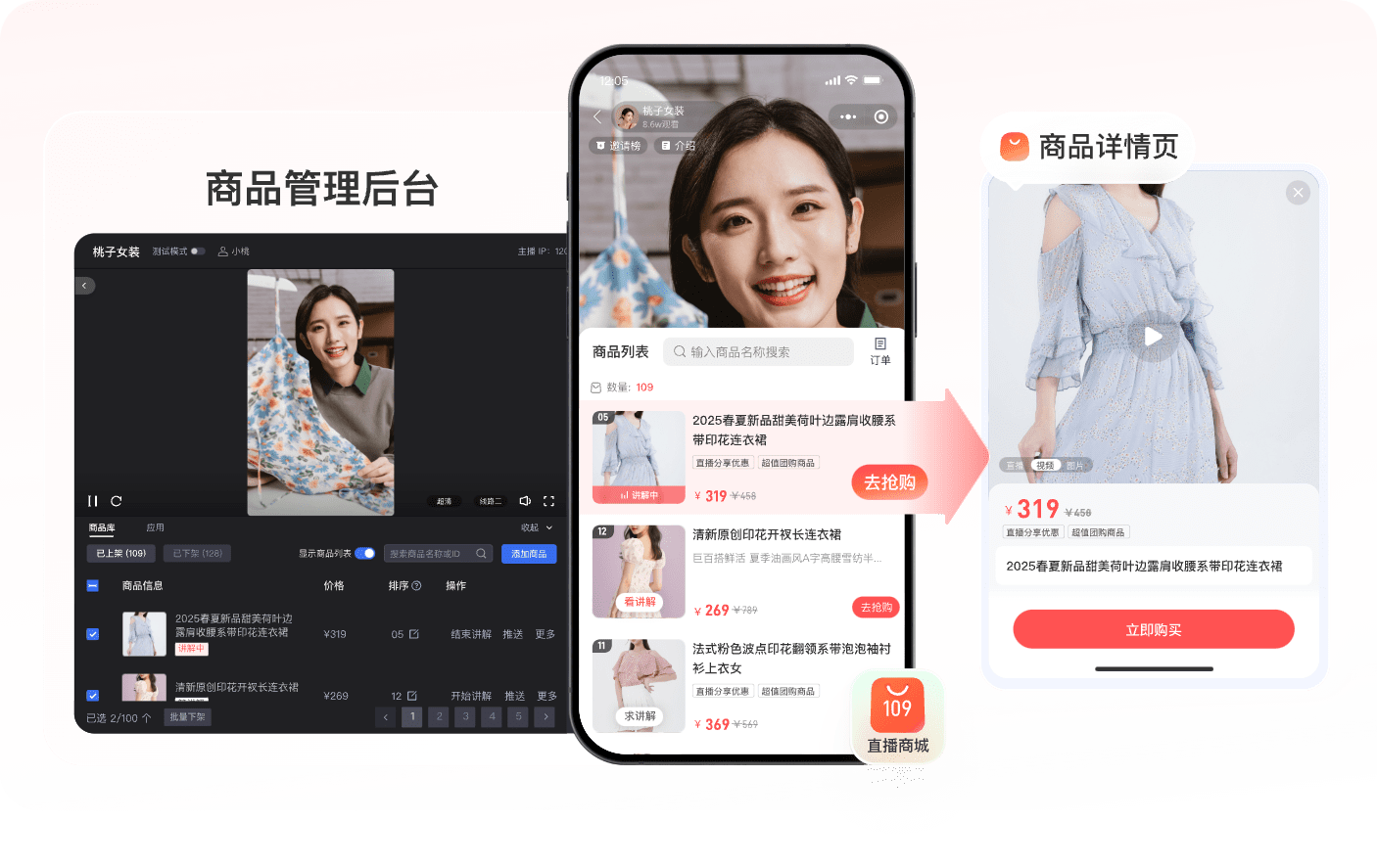 保利威商品管理、商品卡与详情页功能示意