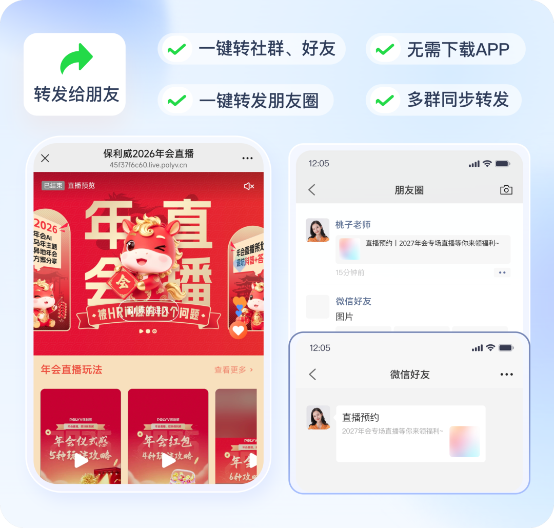 年会聚合页转发示例