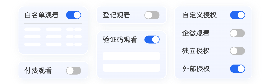直播观看权限类型