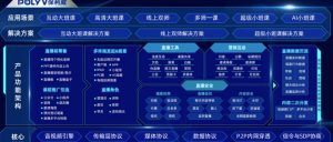 腾讯课堂下架原因