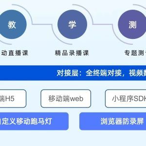 快速搭建直播服务器