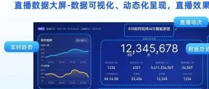 大型会议直播方案关键要素