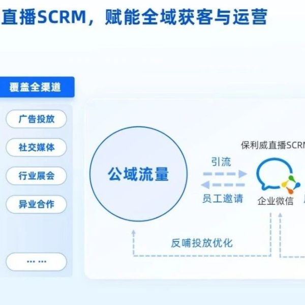 无人直播软件哪个好用