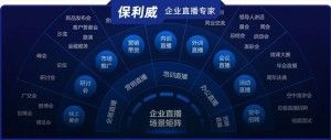 【直播矩阵】引领企业数字化升级，保利威4大场景方案助力企业增长