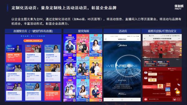 元宇宙虚拟人直播带来的改变