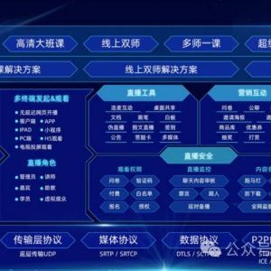 私域流量变现怎么做步骤