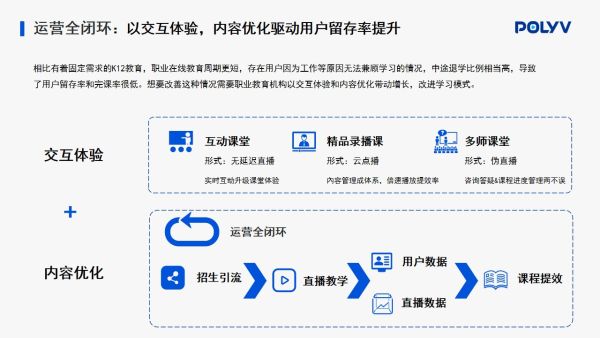 在线教育培训机构，必须要有视频加密服务