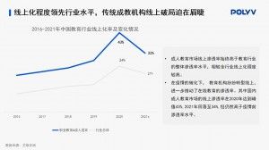 obs直播软件怎么使用?具体使用步骤分享
