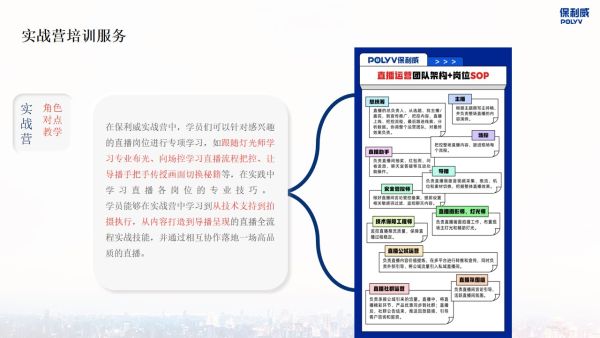 口腔直播方案怎么做？