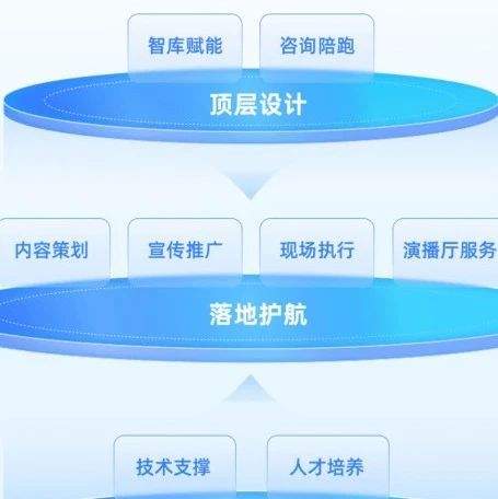 nodejs直播服务器搭建