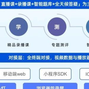 虚拟直播服务器搭建