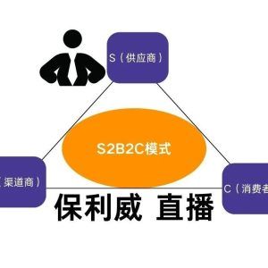 直播系统原理