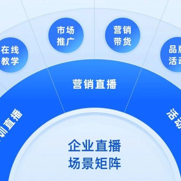 商业直播服务器搭建