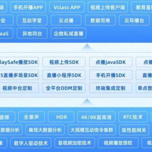 hls直播服务器搭建