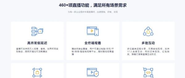 知识付费平台排行与保利威企业级视频直播服务深度解析