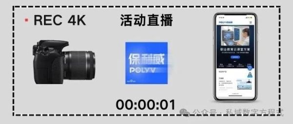 医疗直播间的高效应用与选择指南
