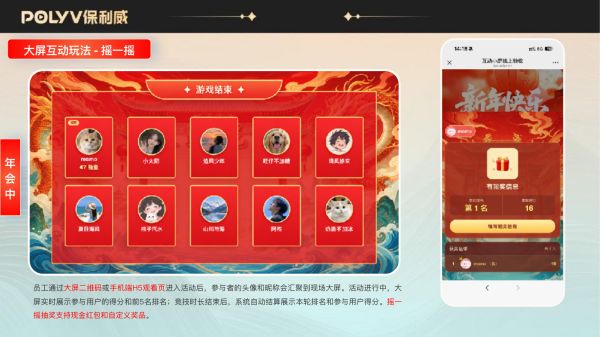 酒店年会现场拍摄怎么安排？保利威年会直播解决方案的勘场与布线要点
