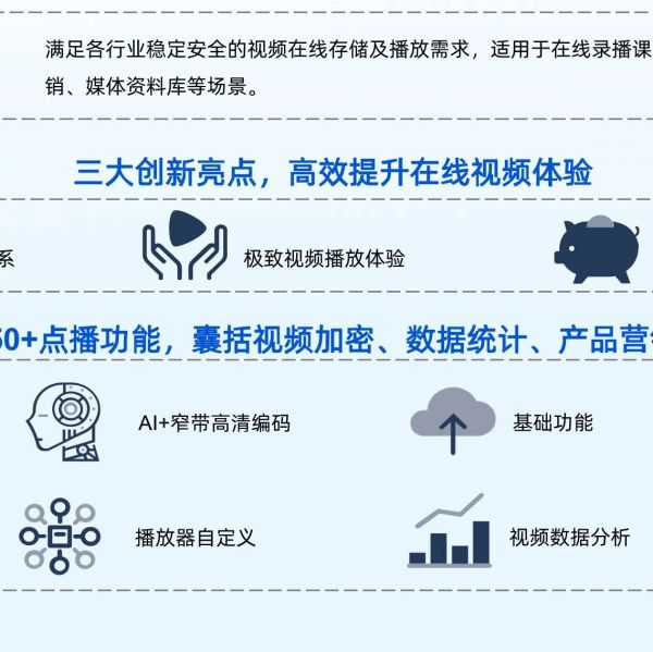 服务器直播搭建