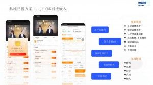 小程序直播系统带货，这几个方面要把握住