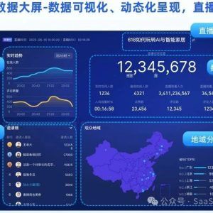 超级社群直播话术技巧