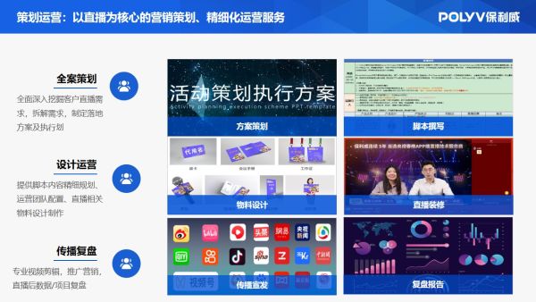 企业怎么选择私域直播平台？
