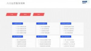 如何让业绩发布会的直播影响力更大?