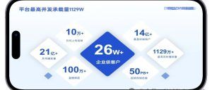 直播间的专业装备清单：打造完美在线舞台