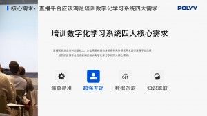 企业进行线上招聘和培训如何选择平台