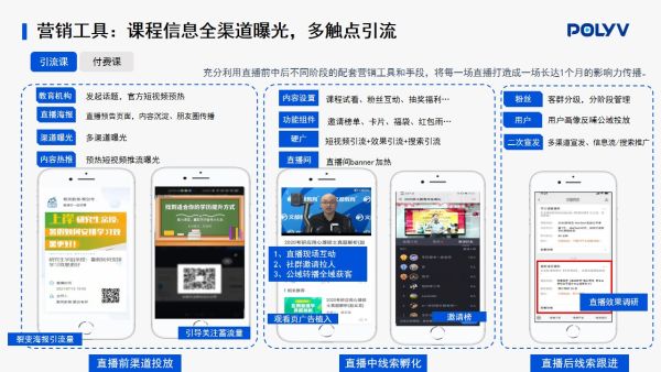 云点播服务商哪个好？跟服务商合作有哪些好处？