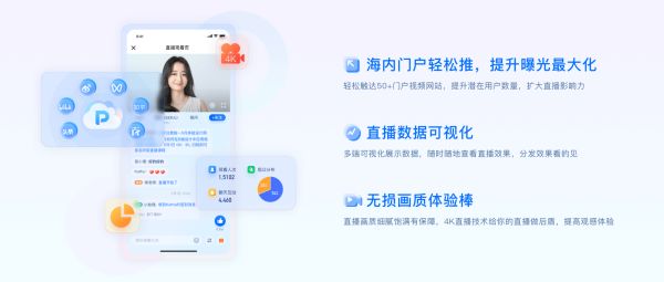 大会多个分论坛同时直播，有哪些拍摄执行和分发方案？
