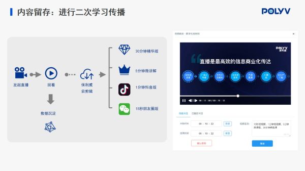 在线研讨会平台具备哪些突出的优点？