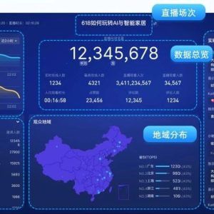 医美直播内容怎么做