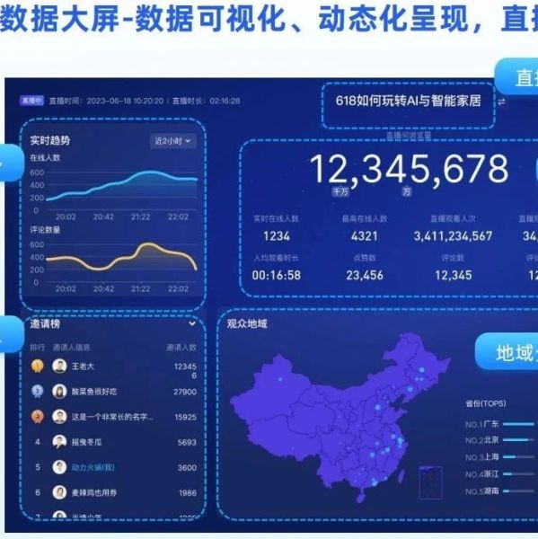线上会议与线下会议的区别：灵活与效率