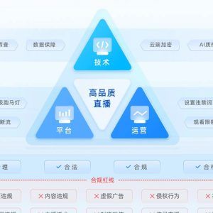 rtsp直播服务器搭建