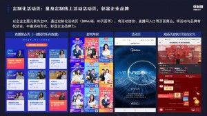 元宇宙虚拟人直播带来的改变