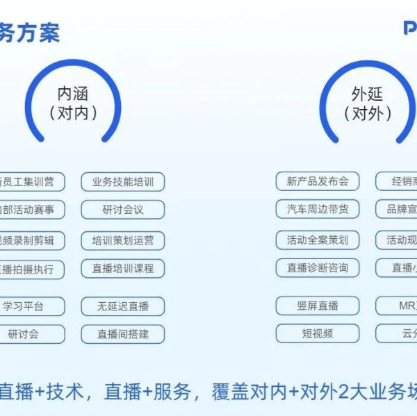 直播间违规封禁一般几天