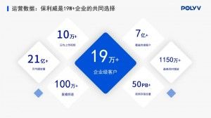 关于二手交易线上培训系统。
