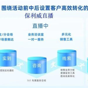 电脑直播需要哪些设备