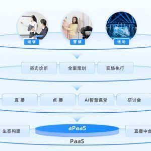 个人搭建直播服务器