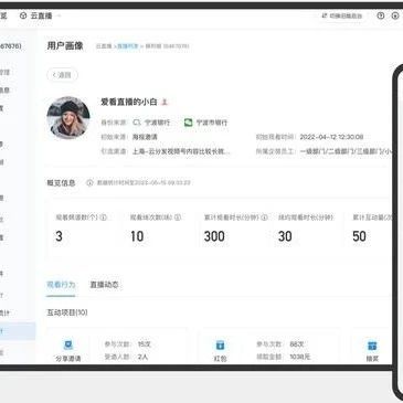 数字人直播真的赚钱吗？