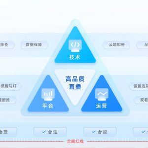 直播服务器搭建稳定性差