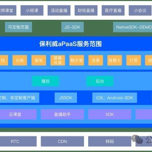 私域直播营销是什么行业的
