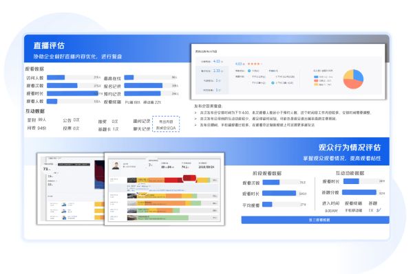 海外电商独立站怎么接入直播？前台嵌入、后台管理与数据回传方案