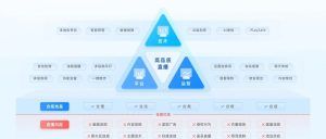 自己搭建直播频道服务器