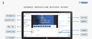 知识付费内容