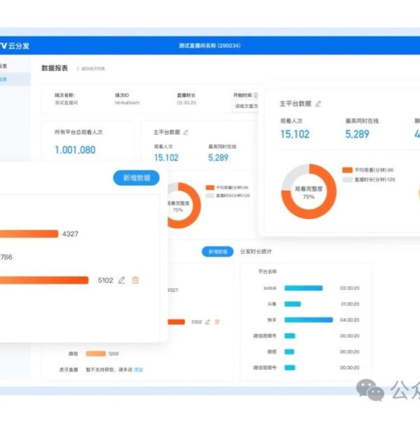 网页直播系统介绍