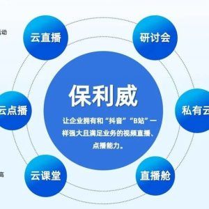 展会直播方案